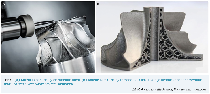 Obr. 1 (A) Konstrukce turbíny obráběním kovu. (B) Konstrukce turbíny metodou 3D tisku